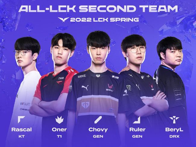 比赛一开始 比赛一开始