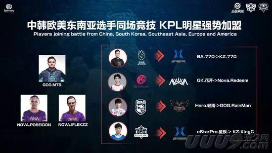 场地设施和 场地设施和