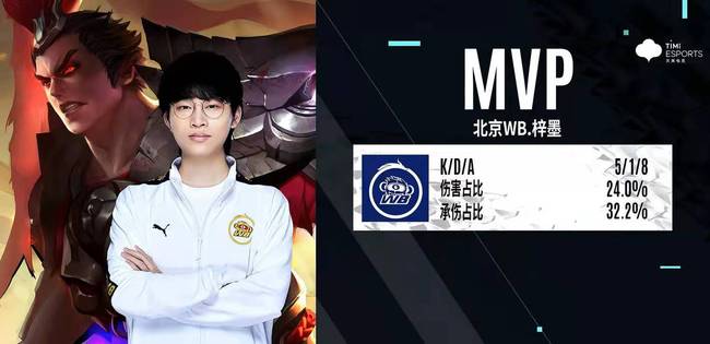 样一位未来 样一位未来