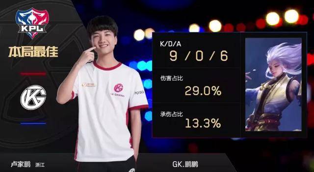 欧锦赛场均29+8!妥称FIBA核武,公牛走神,为拉文放弃培养他不值